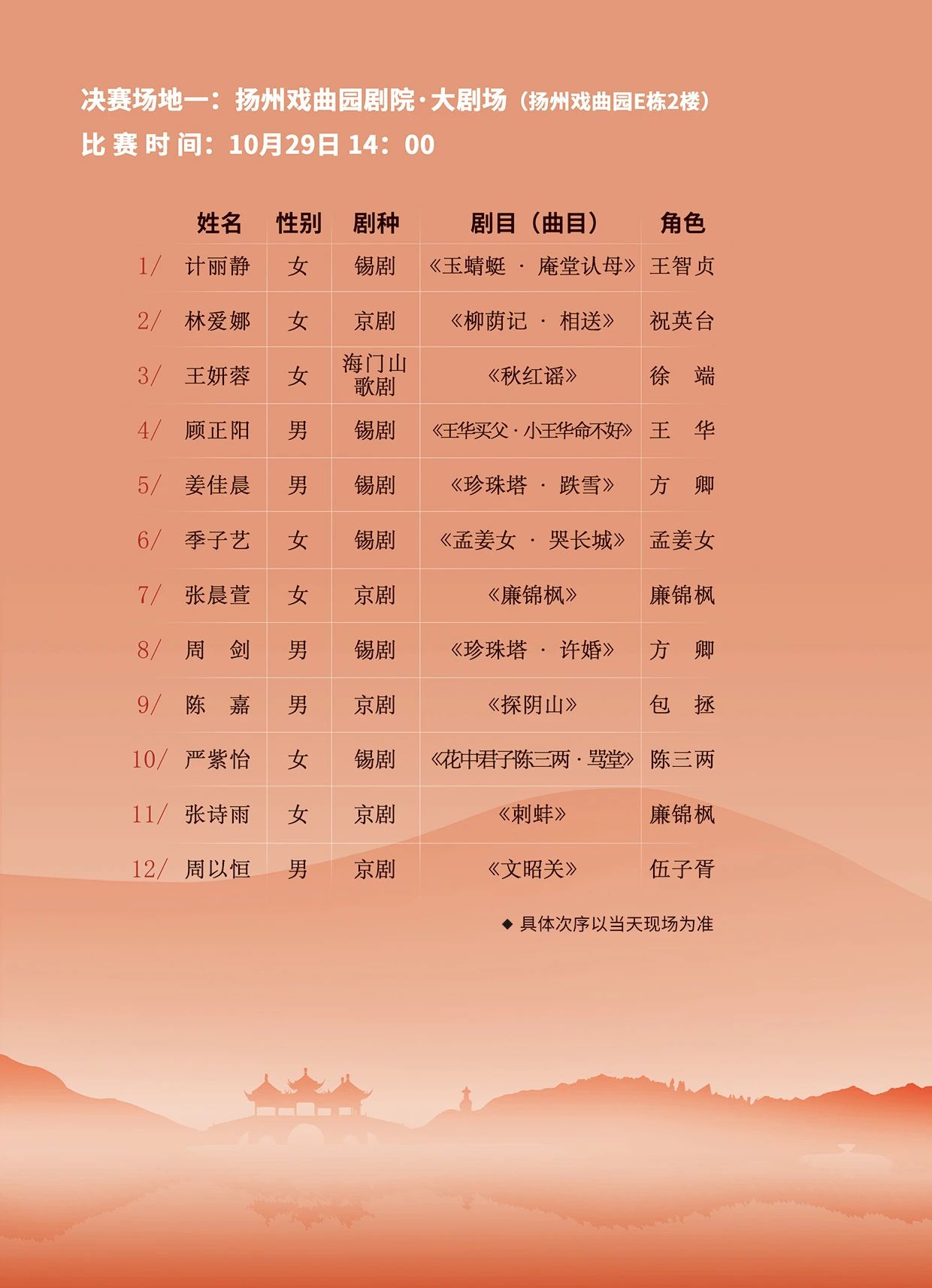 2023江苏省文艺大奖·第十一届戏剧奖（终评）在扬州戏曲园剧院开赛